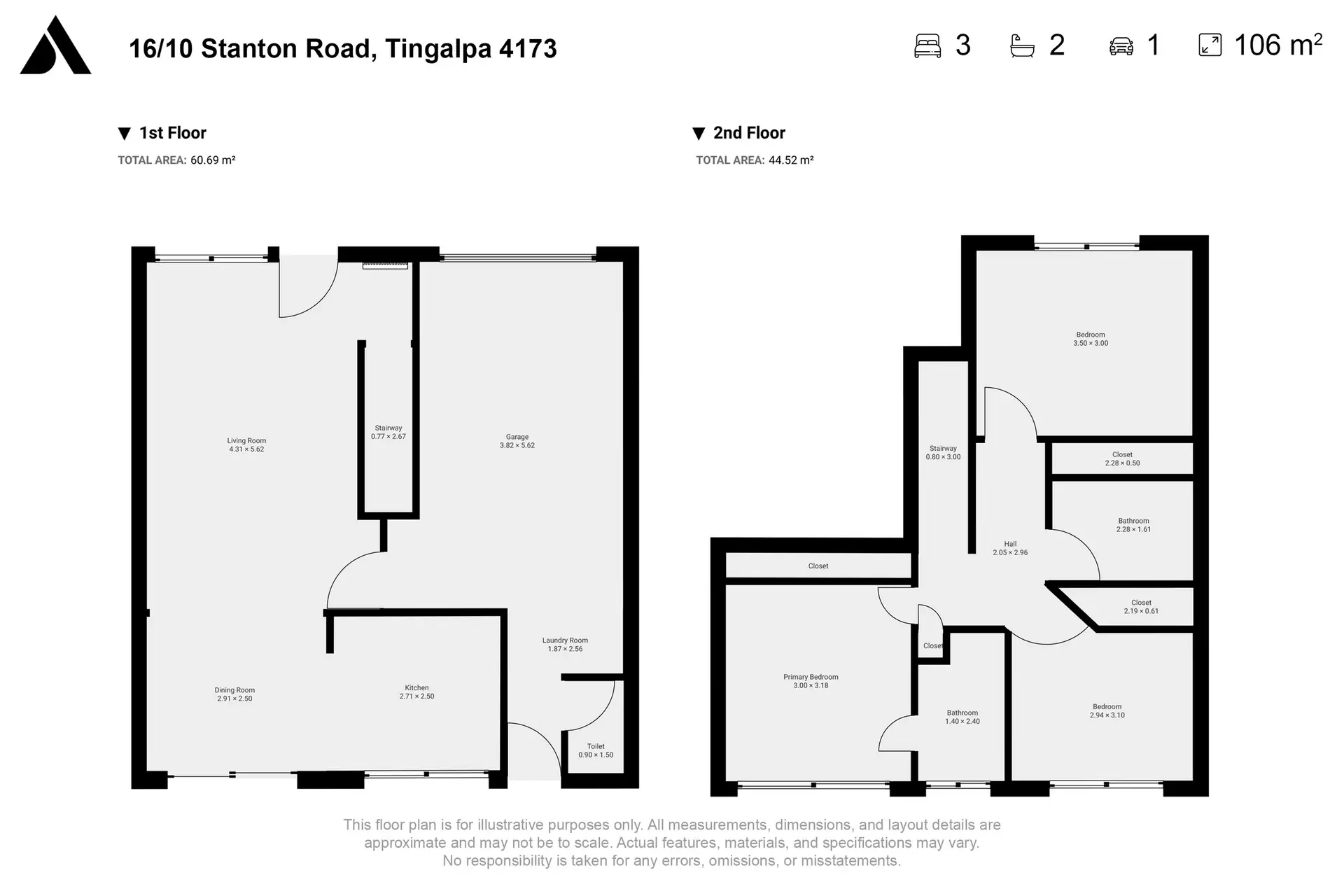 16/10 Stanton Road, Tingalpa Sold by Aurora Property - image 1