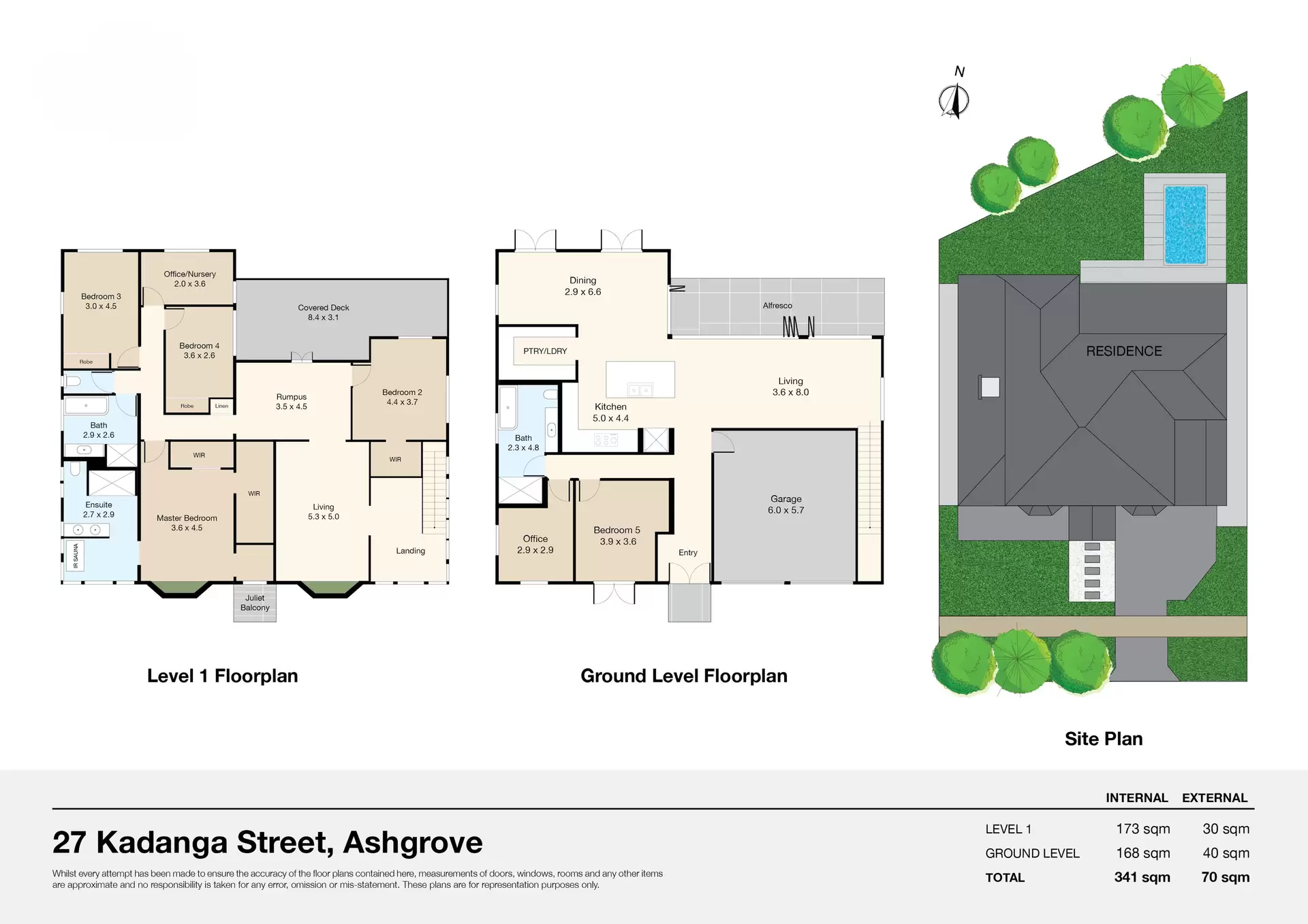 27 Kadanga Street, Ashgrove Sold by Aurora Property - image 1